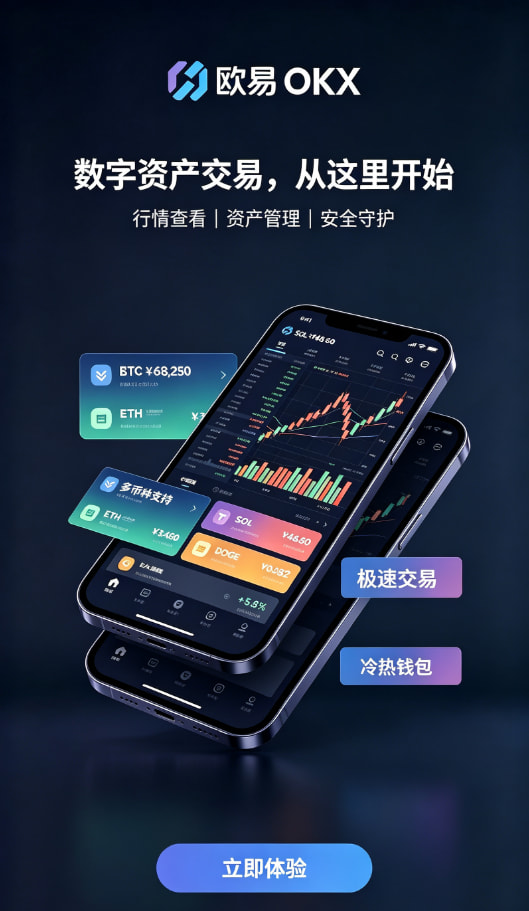 欧交易所app官方网站入口行情K线界面